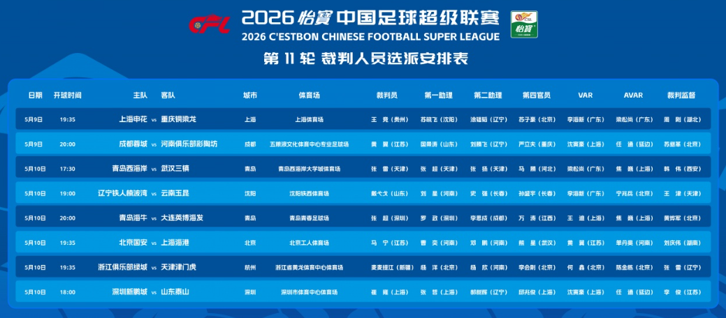 足协官宣！马宁获重用，将执法国安队VS海港队，唐顺齐遭处罚